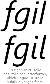 Slanted vs. italicized letterforms